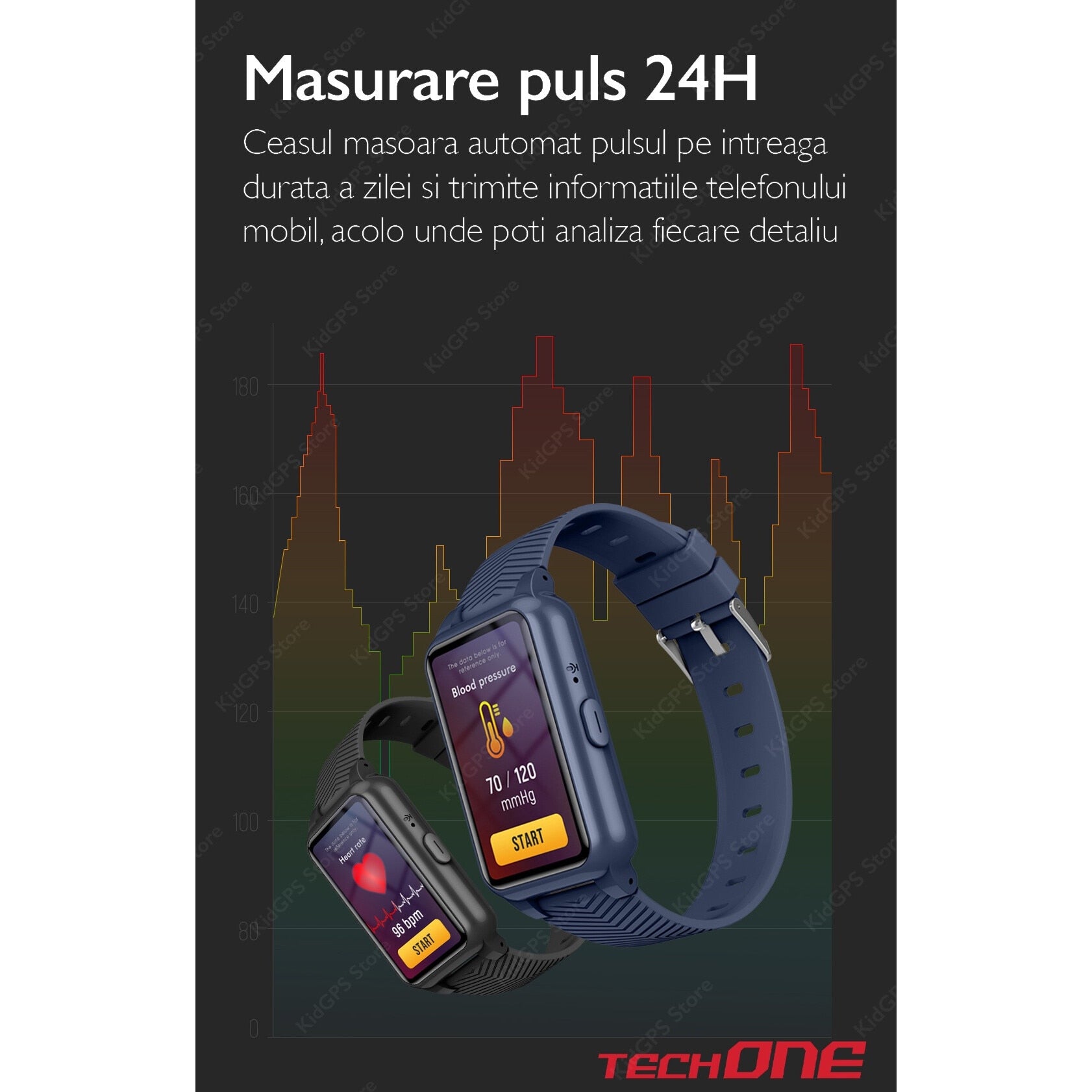 Ceas smartwatch GPS copii si adulti Techone™ S10 Pro Plus+ 4G, Roz