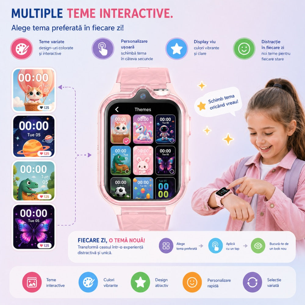 Ceas Smartwatch Copii Si Telefon Techone KT42, Roz