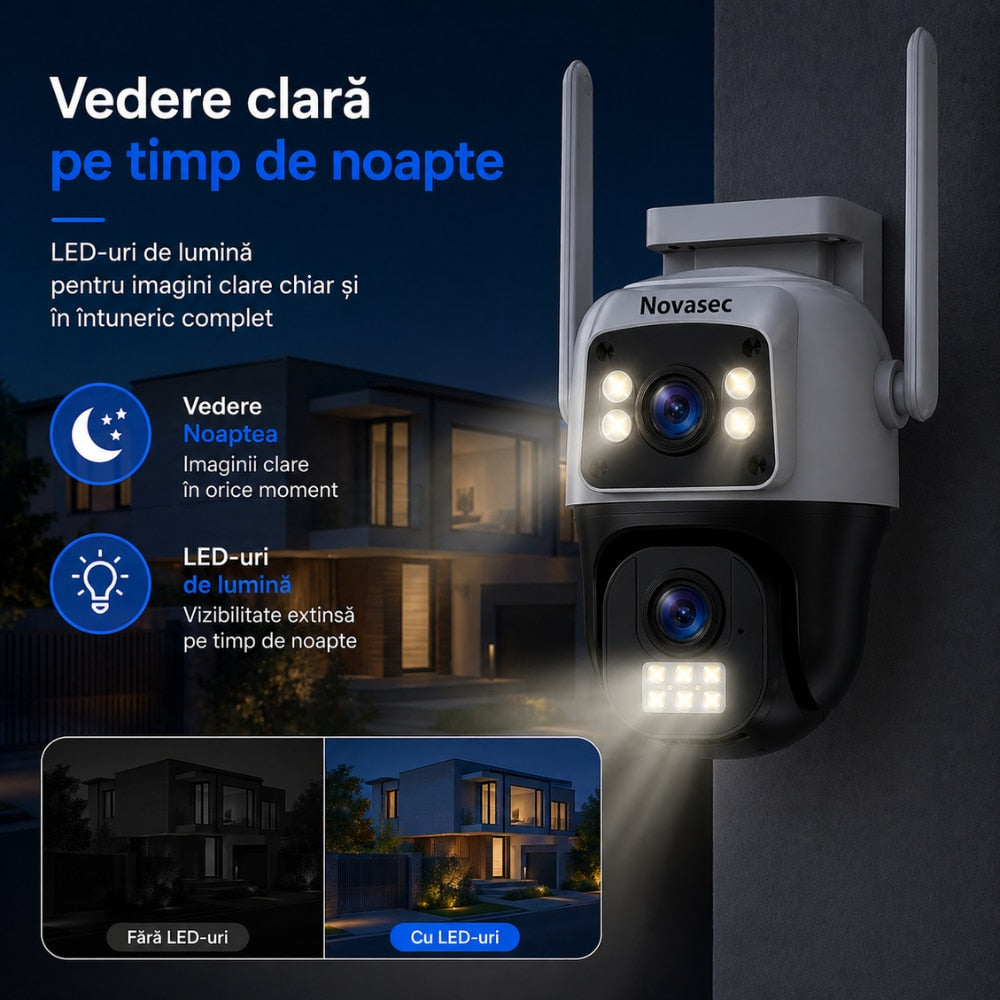 Camera De Supraveghere CCTV Vdeo Exterior Tripla 4G Novasec NovaGuard DuoCore