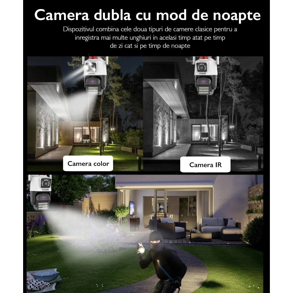 Camera de Supraveghere Dubla Wireless CCTV Loosafe® 80XPRO