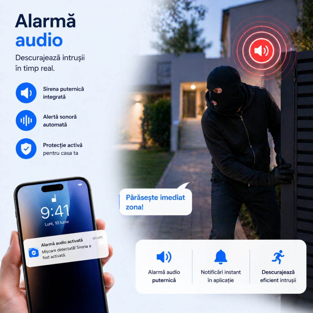 Camera De Supraveghere CCTV Vdeo Exterior Tripla 4G Novasec NovaGuard DuoCore