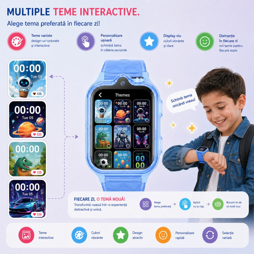 Ceas Smartwatch Copii Si Telefon Techone KT42, Blue
