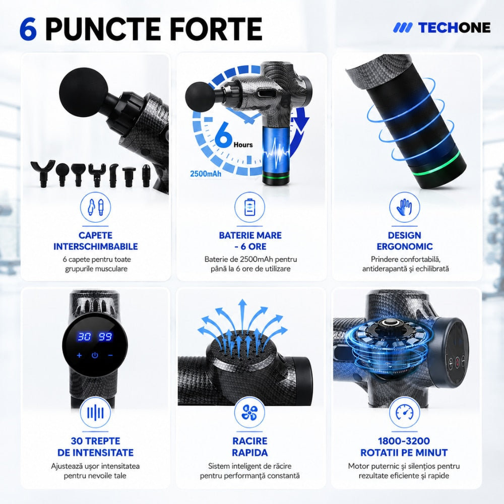 Aparat Pentru Masaj Profesional Tip Pistol Horigen Power Pro Techone V1