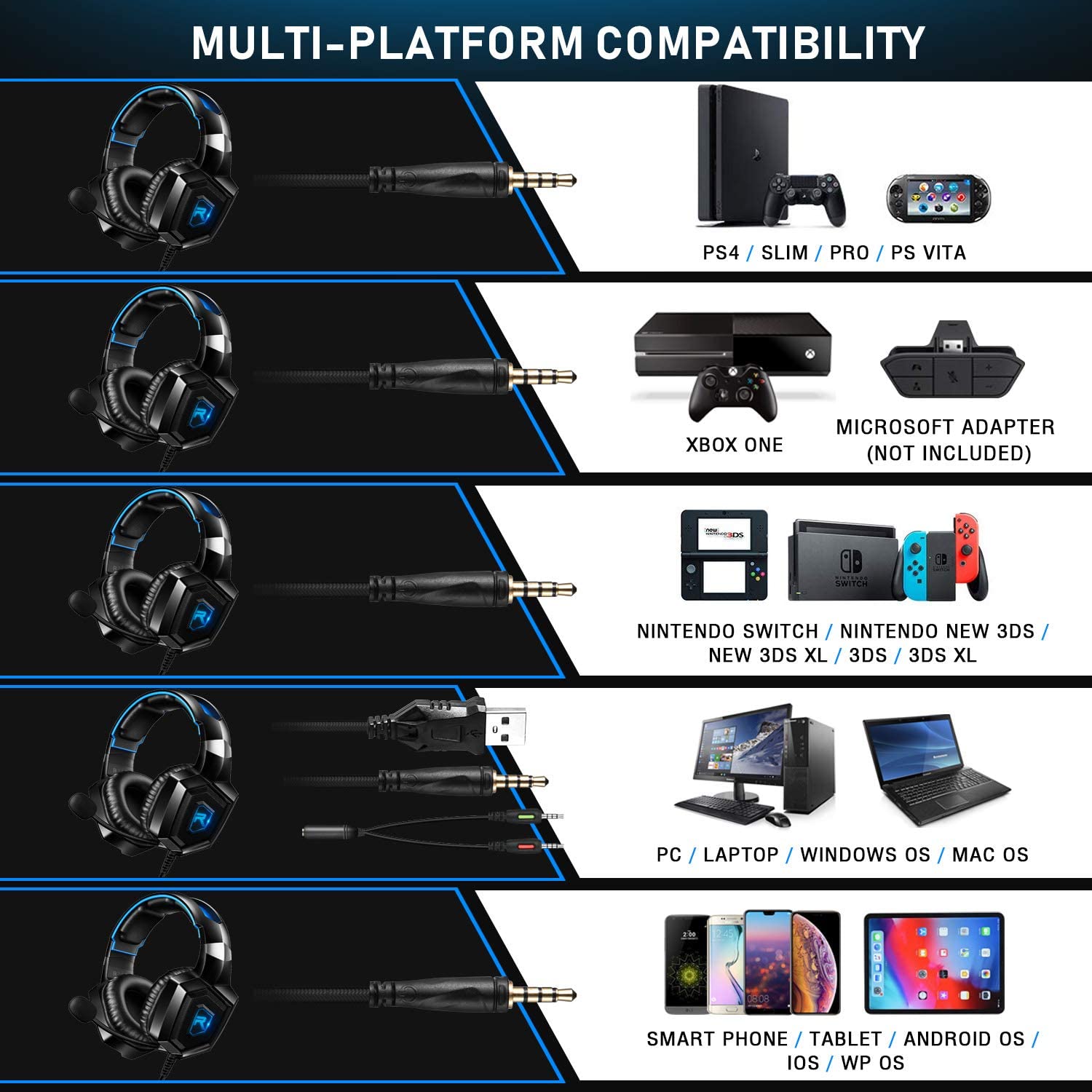 Casti gaming profesionale Runmus® K8 Albastru