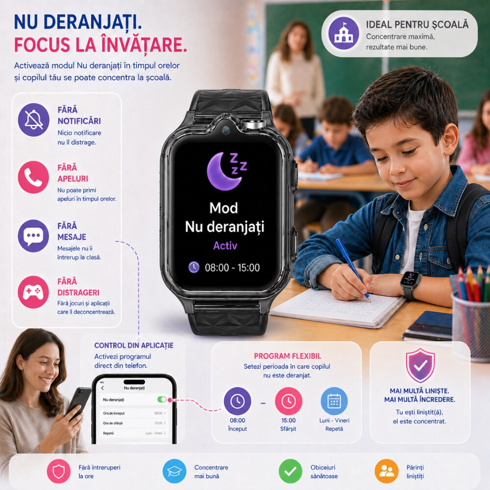 Ceas Smartwatch Copii Si Telefon Techone KT42, Negru
