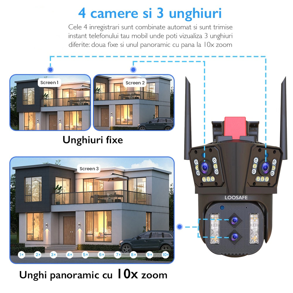 Camera de Supraveghere Cvadrupla WIFI Loosafe® P160 Pro+