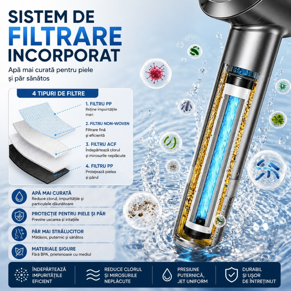 Para Cap de Dus Topaqua Multi Mist, Gri