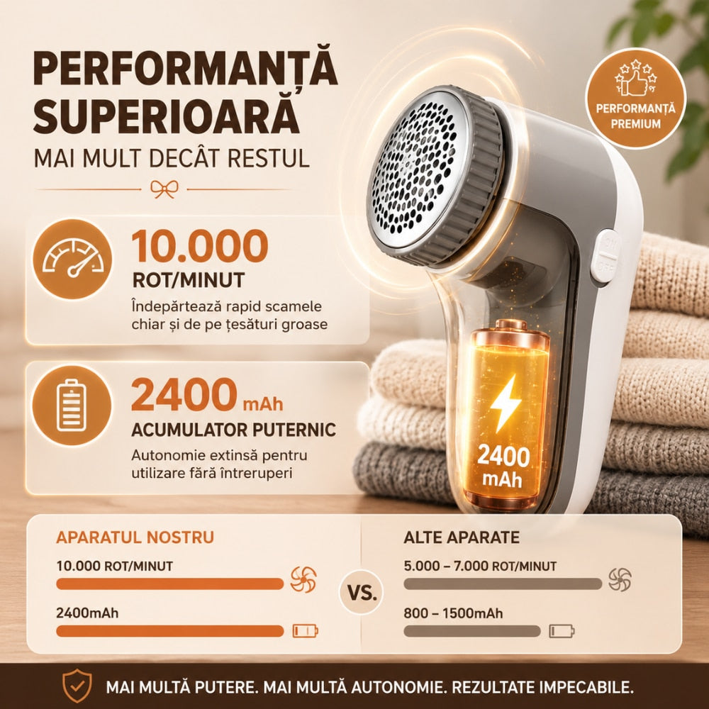Aparat De Curatat Scame Cu Acumulator KD Home FuzzZero