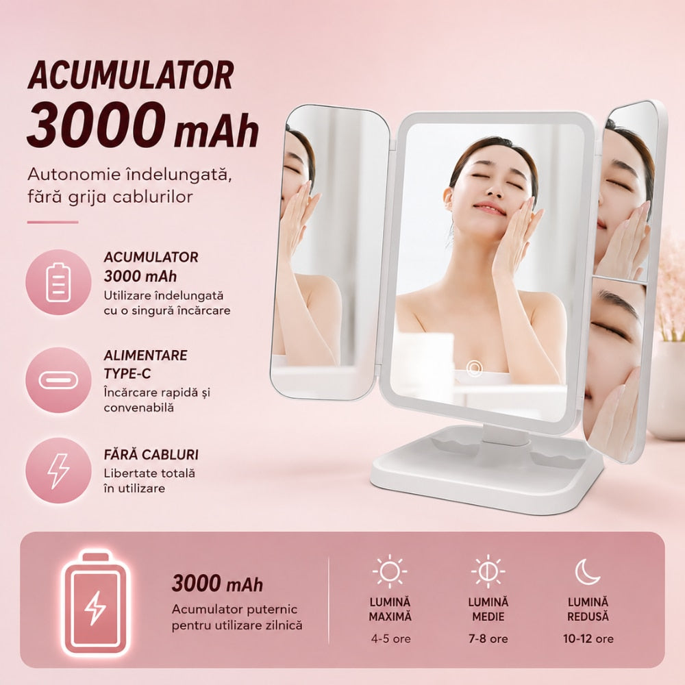 Oglinda Cosmetica Cu Marire Led Pentru Machiaj KD Home Luminelle