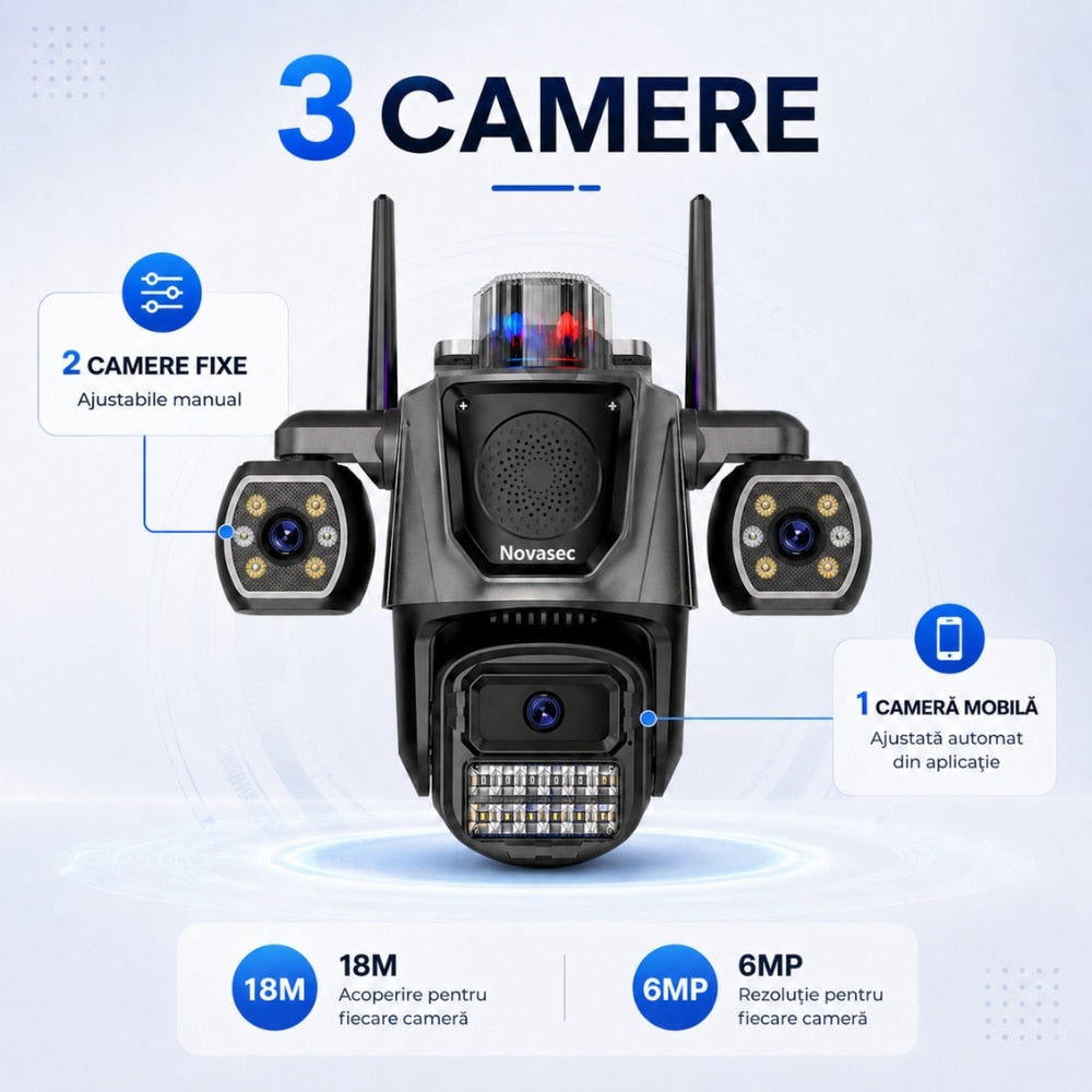 Camera De Supraveghere CCTV Vdeo Exterior Tripla 4G Novasec NovaGuard DuoCore