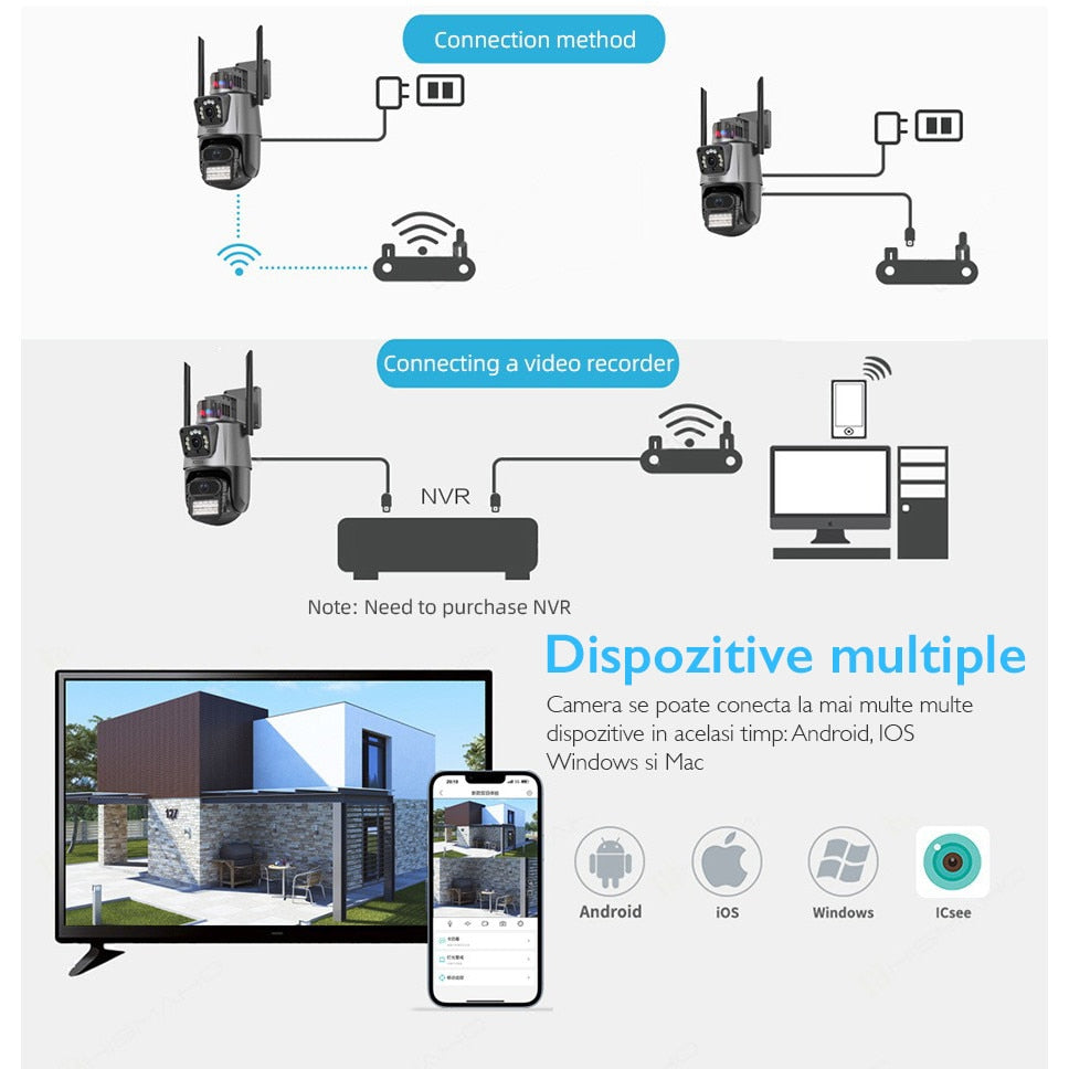 Camera de supraveghere dubla WIFI Loosafe® P11 Pro