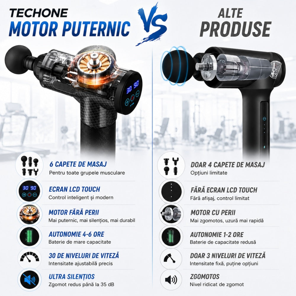 Aparat Pentru Masaj Profesional Tip Pistol Horigen Power Pro Techone V1