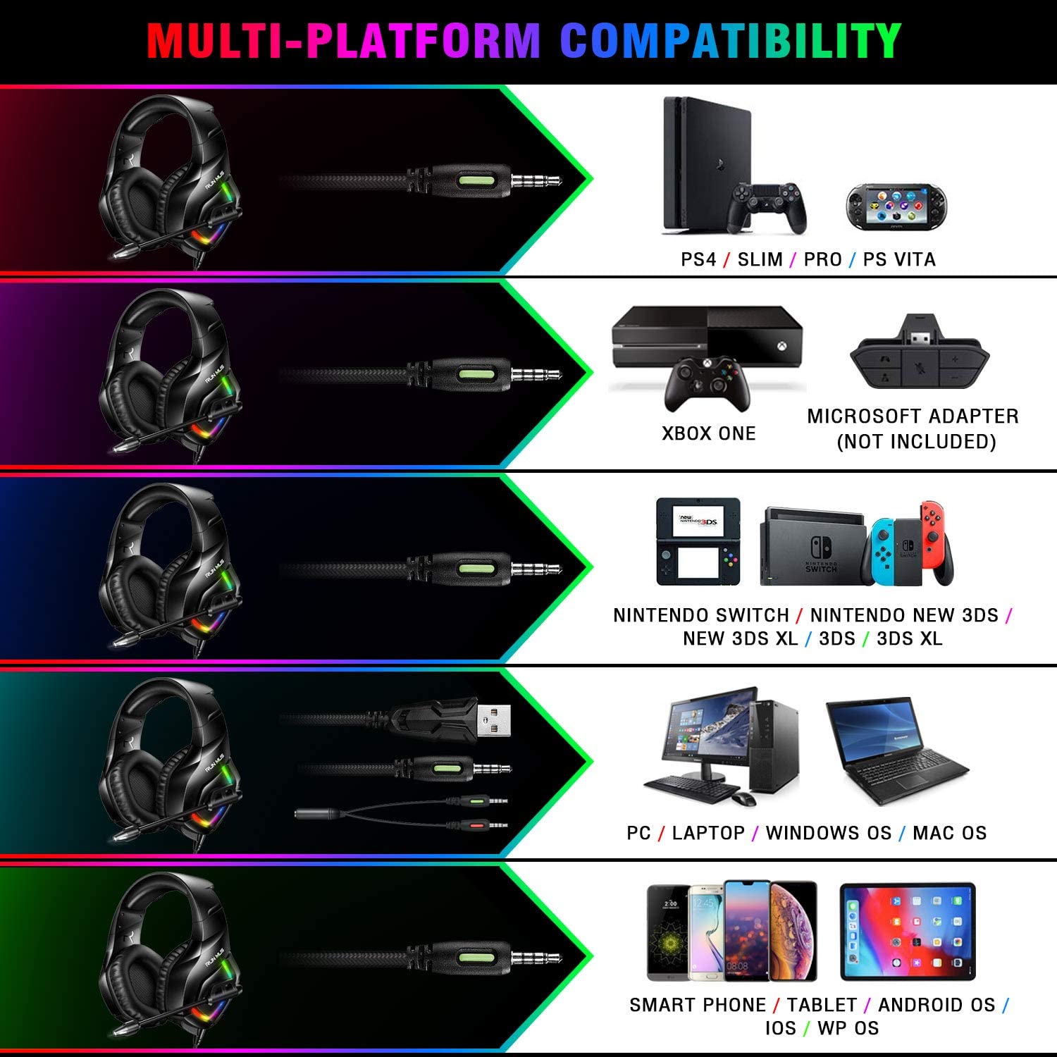 Casti gaming profesionale Runmus® K1-B RGB