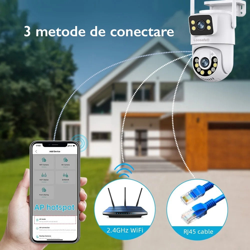 Camera De Supraveghere Video CCTV Dubla WIFI Loosafe® 80XM Safe Pal