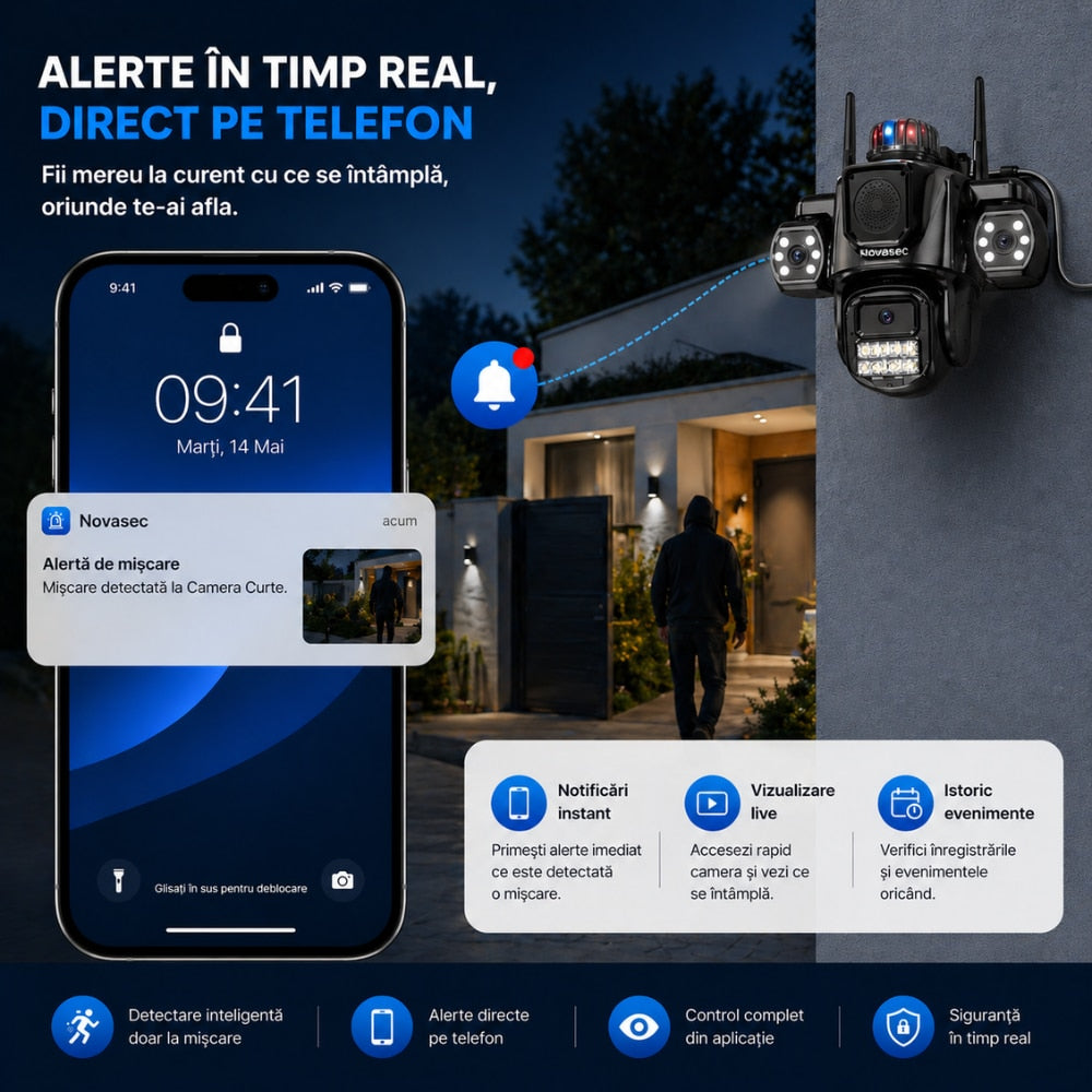 Camera De Supraveghere CCTV Vdeo Exterior Tripla 4G Novasec NovaGuard DuoCore