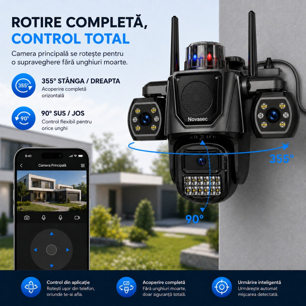 Camera De Supraveghere CCTV Vdeo Exterior Tripla 4G Novasec NovaGuard DuoCore