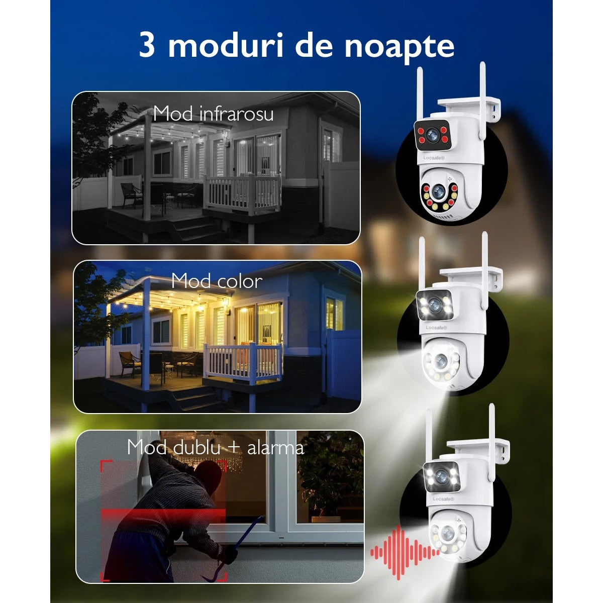 Camera De Supraveghere Video CCTV Dubla WIFI Loosafe® 80XM Safe Pal
