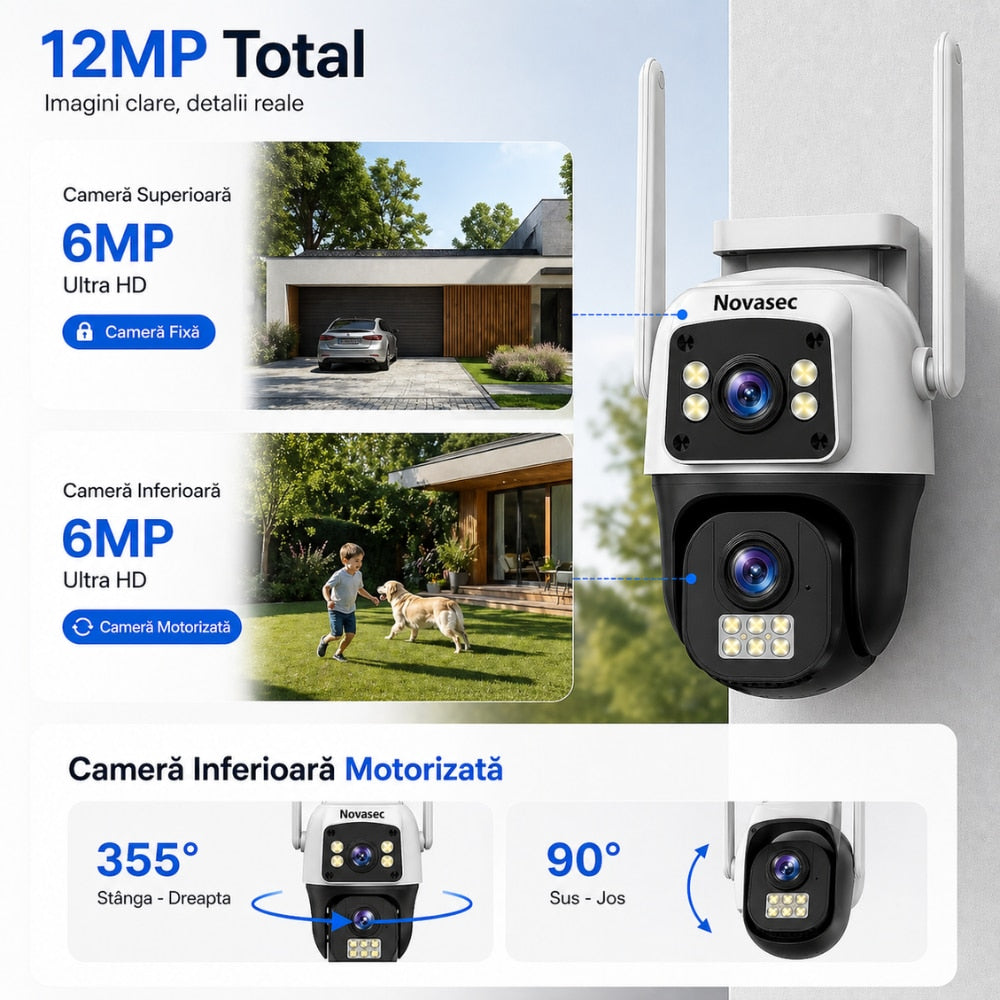 Camera De Supraveghere CCTV Vdeo Exterior Tripla 4G Novasec NovaGuard DuoCore