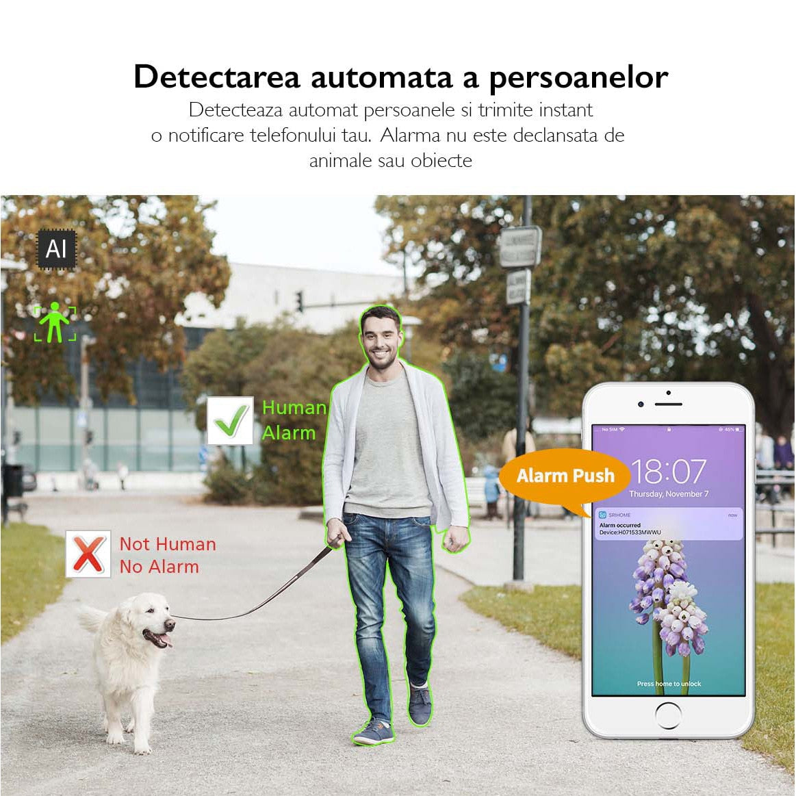 Camera De Supraveghere Video WIFI CCTV Sricam™ SP028 PRO