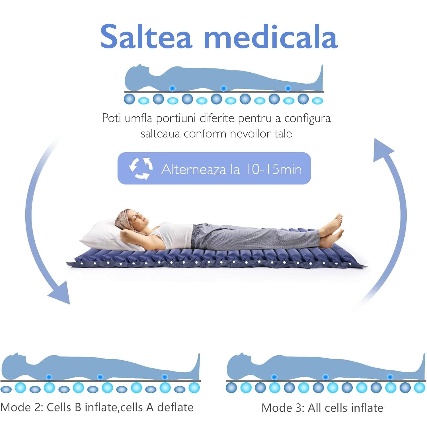 Saltea Antiescara Horigen® AM004