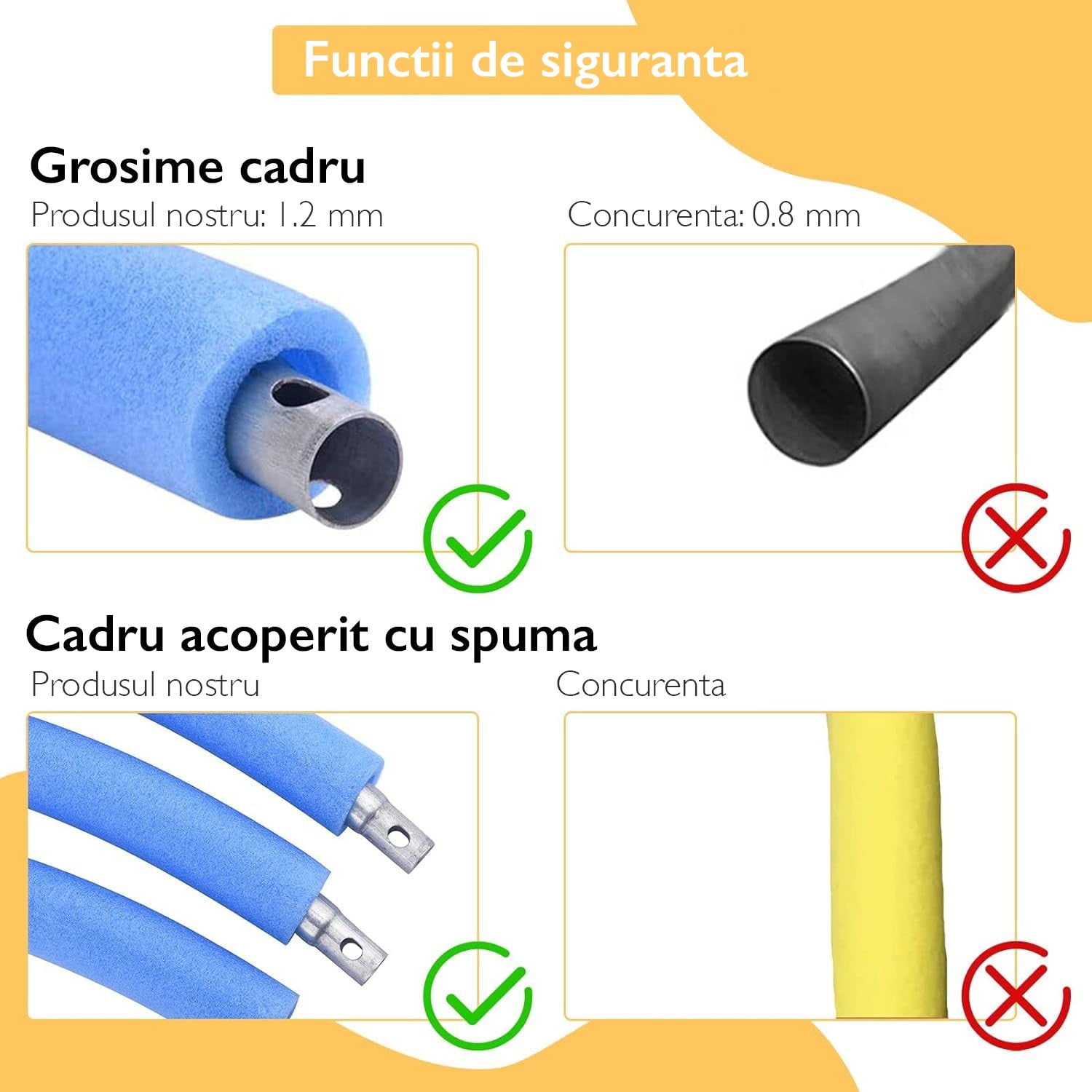 Leagan Copii si Adulti Circular de Exterior KidProtect® Swing Circle