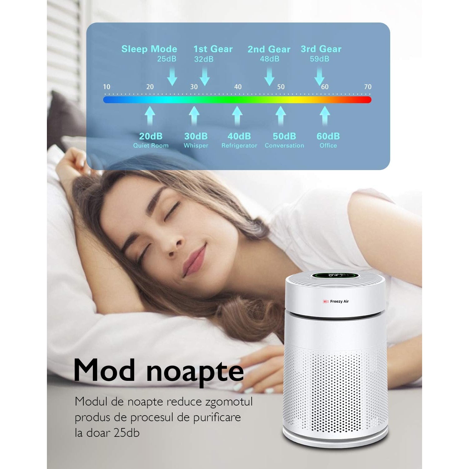 Purificator de aer Freezy Air® Purley F20