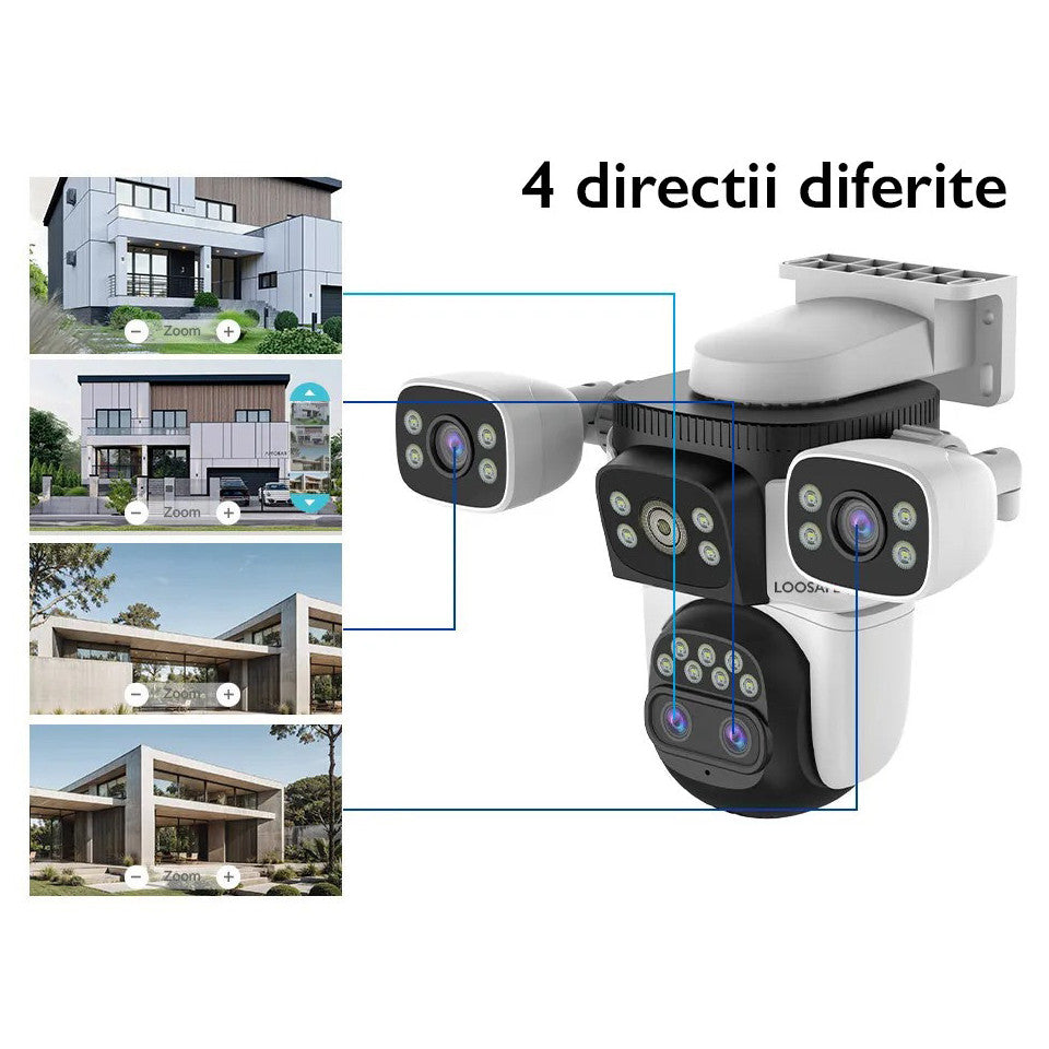 Camera de Supraveghere Cvadrupla Wireless CCTV Loosafe® QuadZoom 10X, Negru