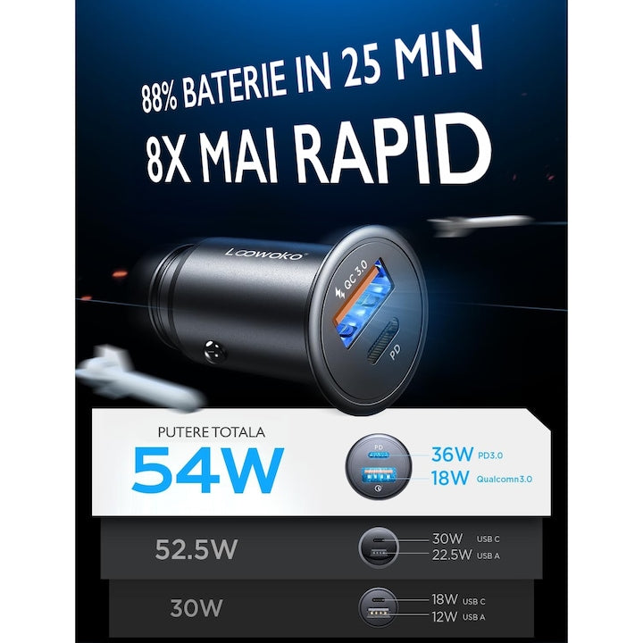 Incarcator auto bricheta Loowoko® Power Monster