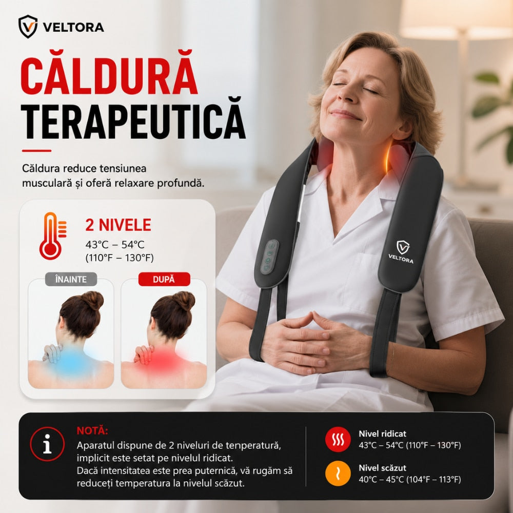Aparat Profesional Premium Pentru Masaj Umeri 4D Veltora NeoComfort Duo