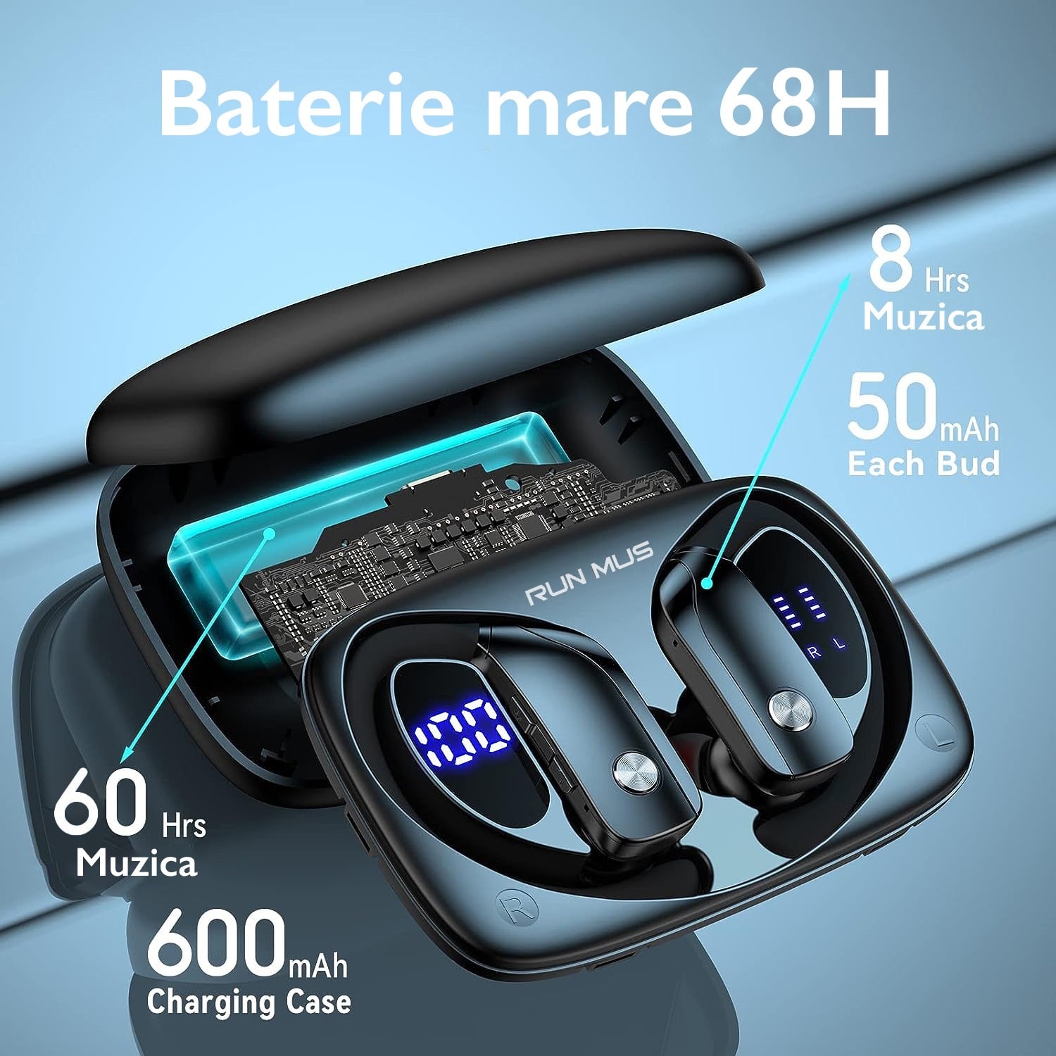 Casti Wireless Bluetooth Sport Runmus® FitWave Elite