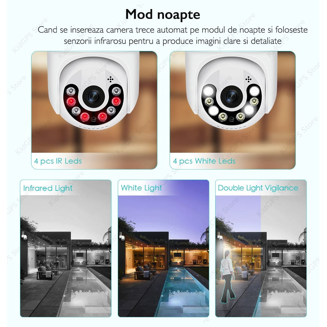Camera de supraveghere WIFI Loosafe® 60HS Pro+