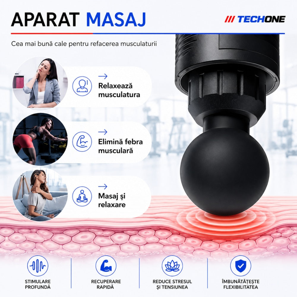 Aparat Pentru Masaj Profesional Tip Pistol Horigen Power Pro Techone V1