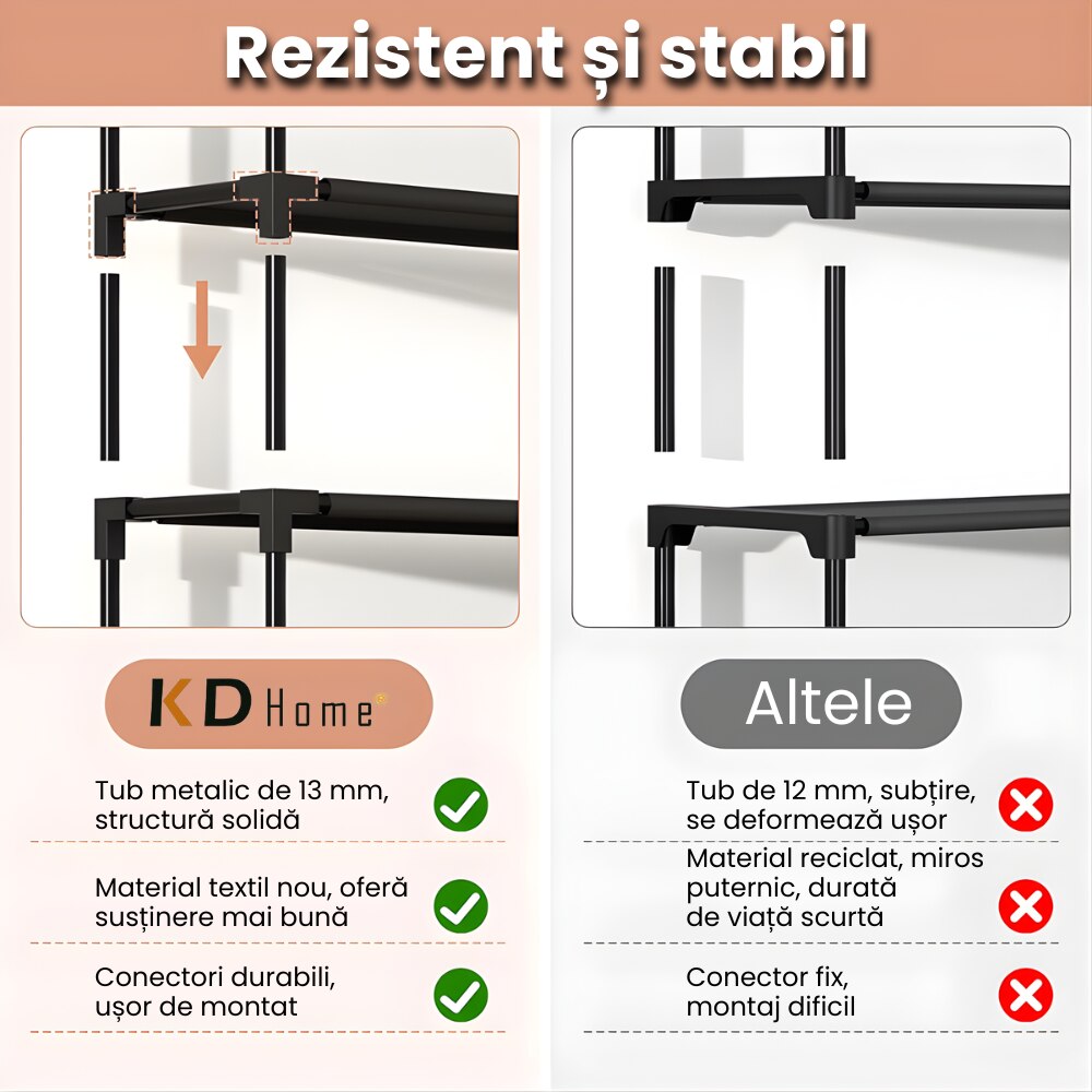 Organizator Pentru Pantofi KD Home Shoe Tower X