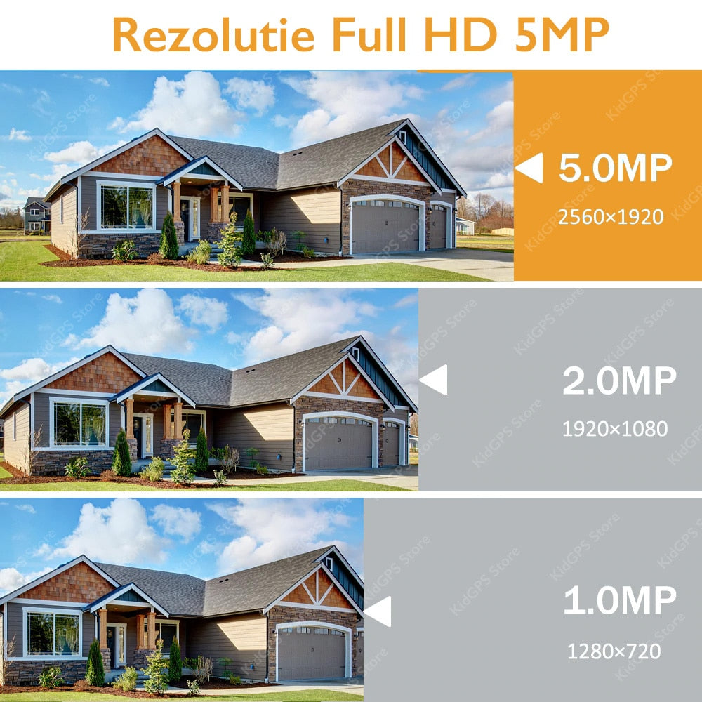 Camera de supraveghere WIFI Loosafe® 50HS Pro