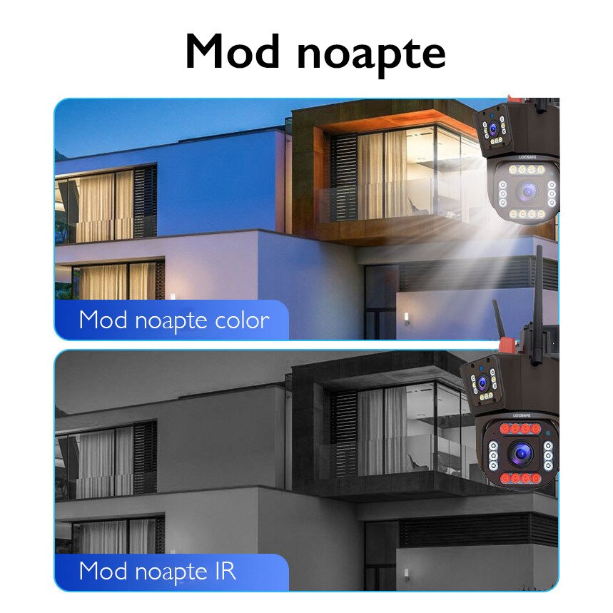 Camera de Supraveghere Tripla WIFI Loosafe® P30 Pro