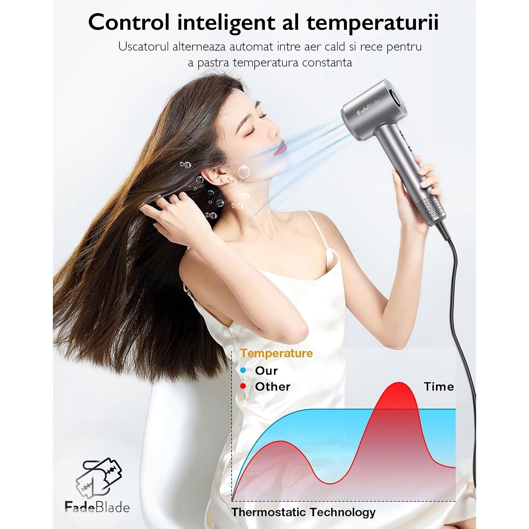 Uscator de Par Profesional FadeBlade® ProVortex Ultra,  Gri