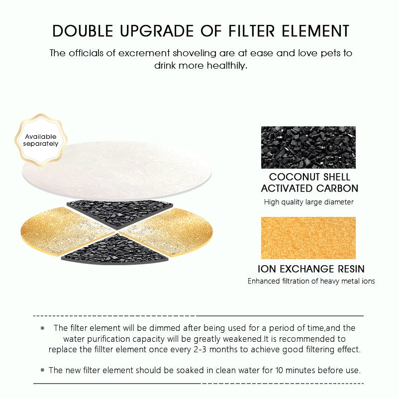 Set 4 filtre pentru dispenser apa automat Grunluft® WF006