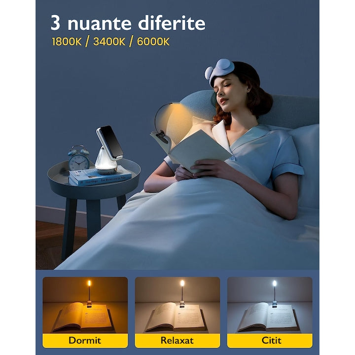 Lampa Pentru Citit Carte Techone® Reader Buddy