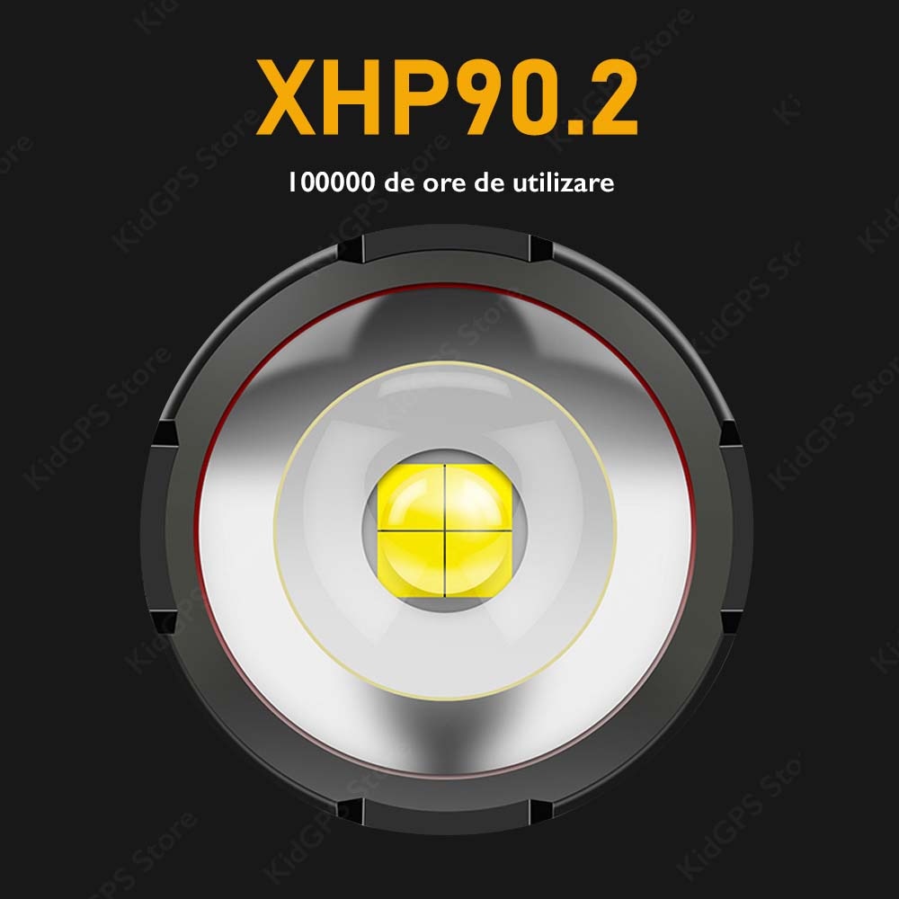 Lanterna tactica LED Techone® SK1905