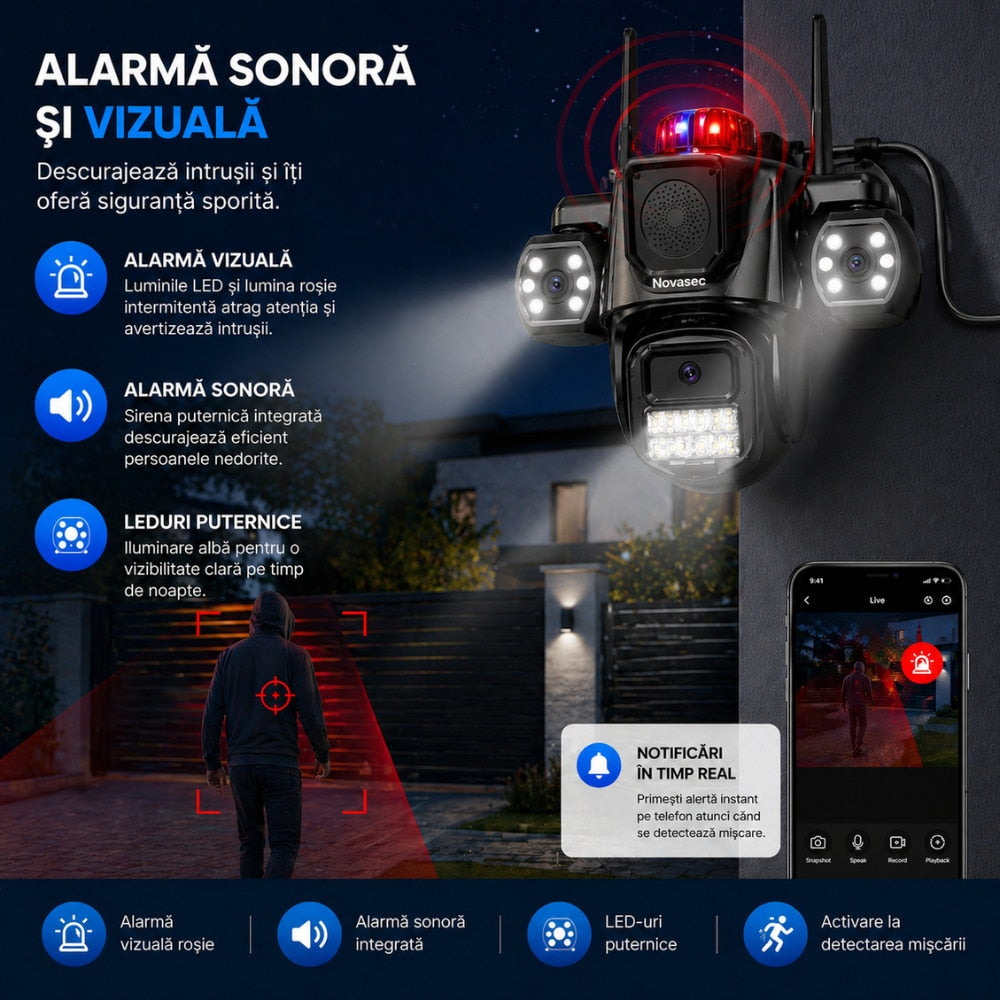 Camera De Supraveghere CCTV Vdeo Exterior Tripla 4G Novasec NovaGuard DuoCore