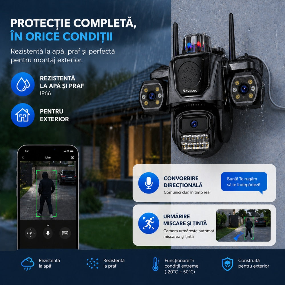 Camera De Supraveghere CCTV Vdeo Exterior Tripla 4G Novasec NovaGuard DuoCore