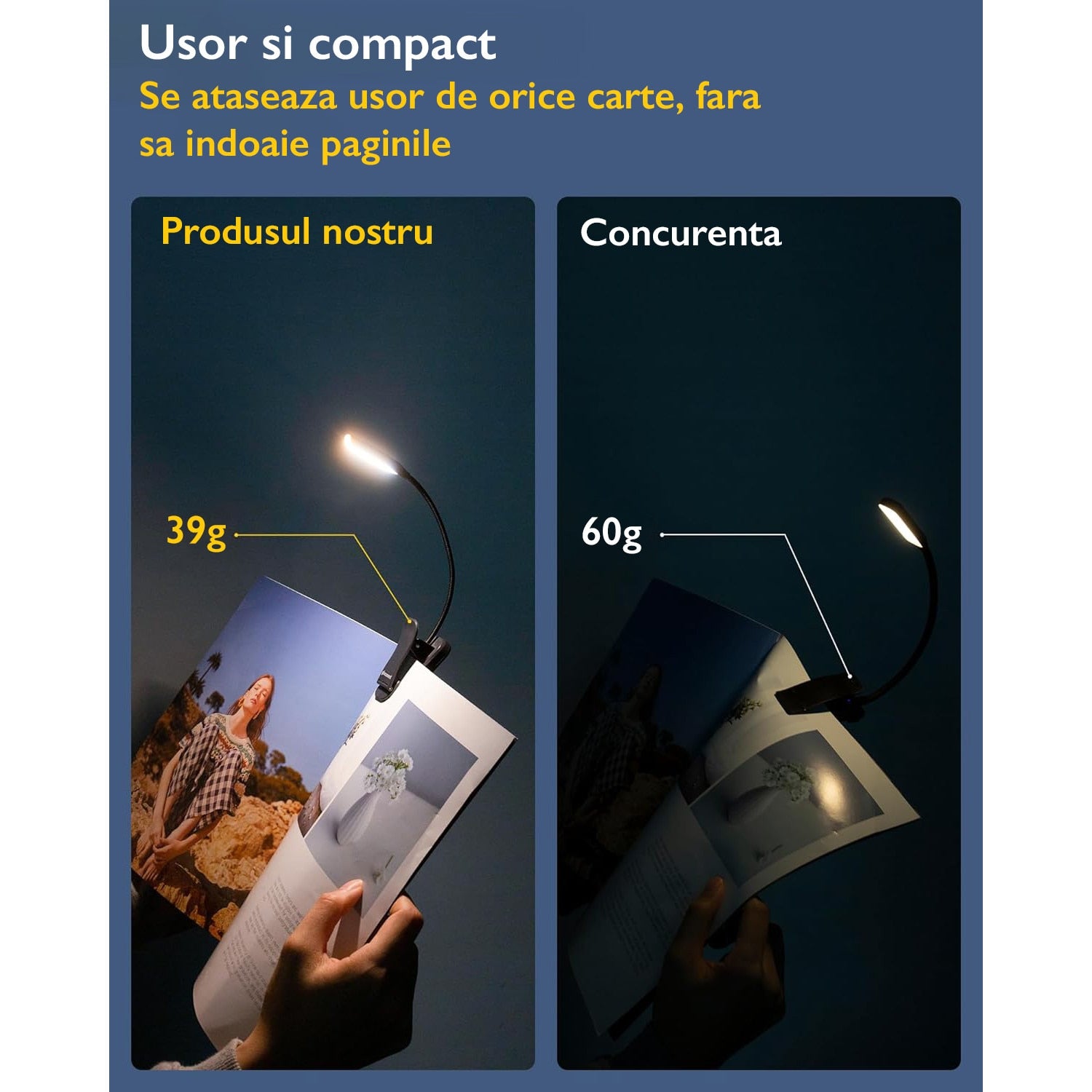 Lampa Pentru Citit Carte Techone® Reader Buddy