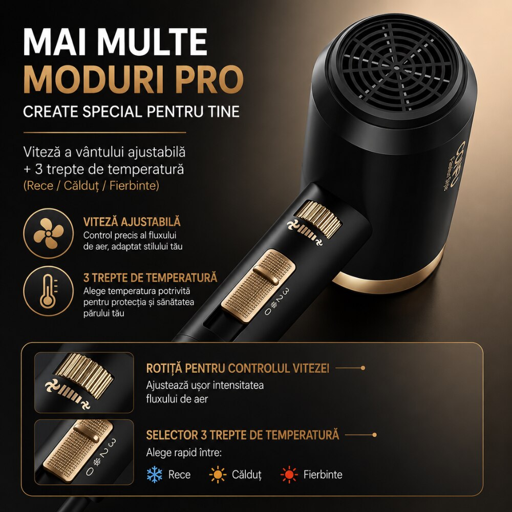 Uscator de Par Profesional cu Plasma FadeBlade BlazeFlow