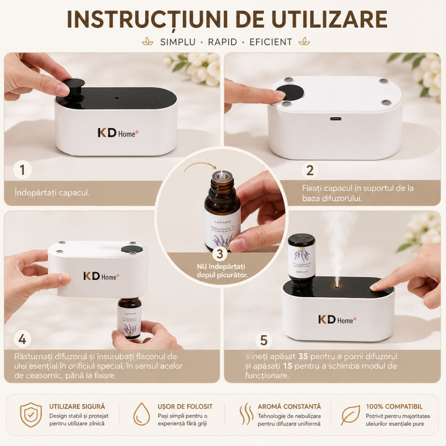 Instrucțiuni utilizare AirBloom