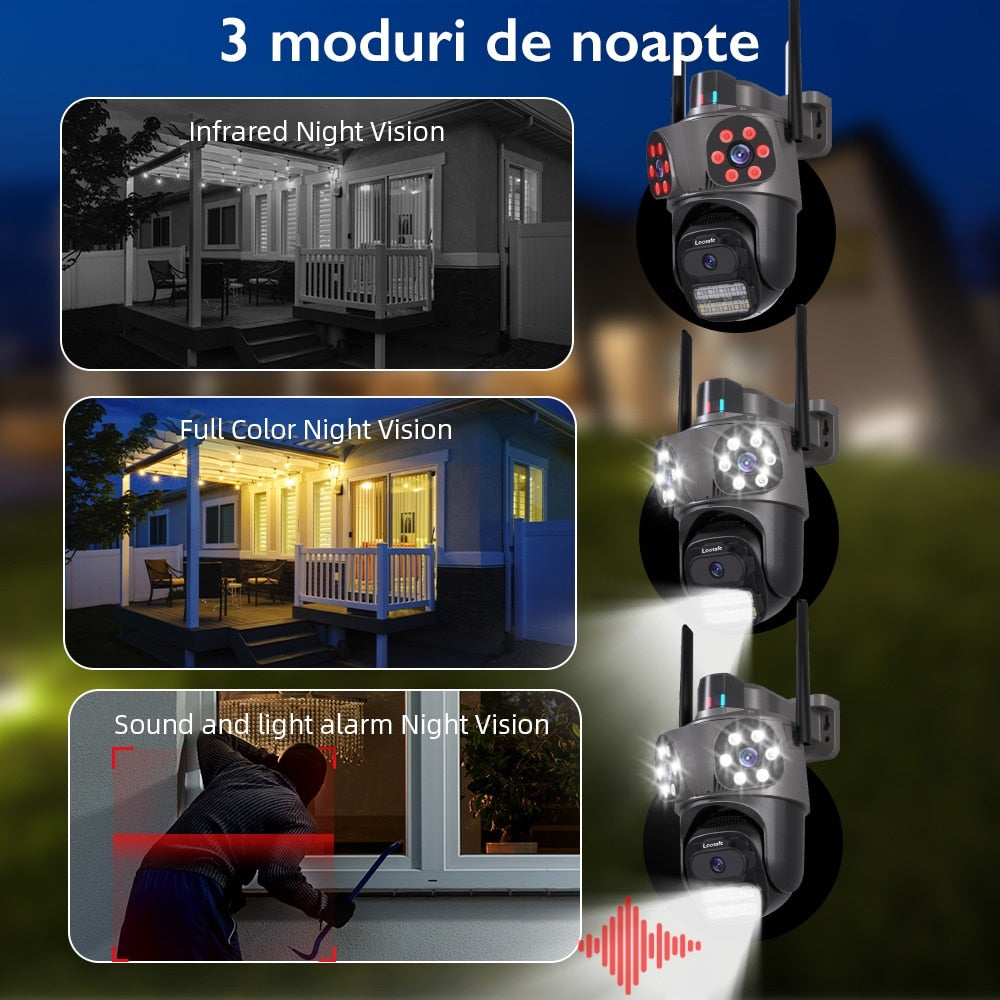Camera de Supraveghere Tripla Wireless CCTV Loosafe® SecureSight