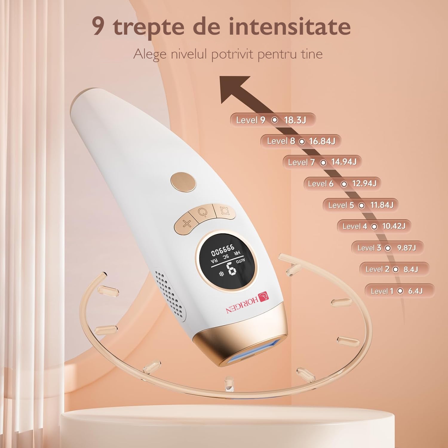 Epilator IPL Horigen® LumiCare Perfection, Alb