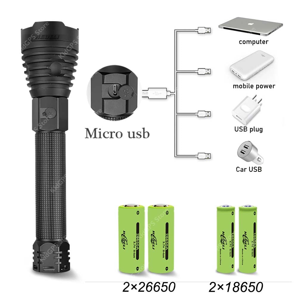 Lanterna tactica LED Techone® SK1905
