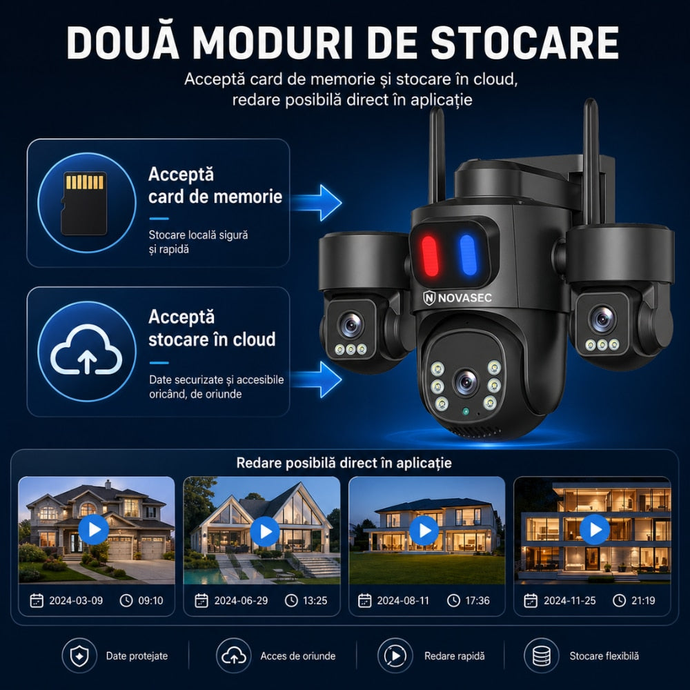 Camera De Supraveghere CCTV Vdeo Exterior Tripla WIFI 5G Novasec Tri Sense