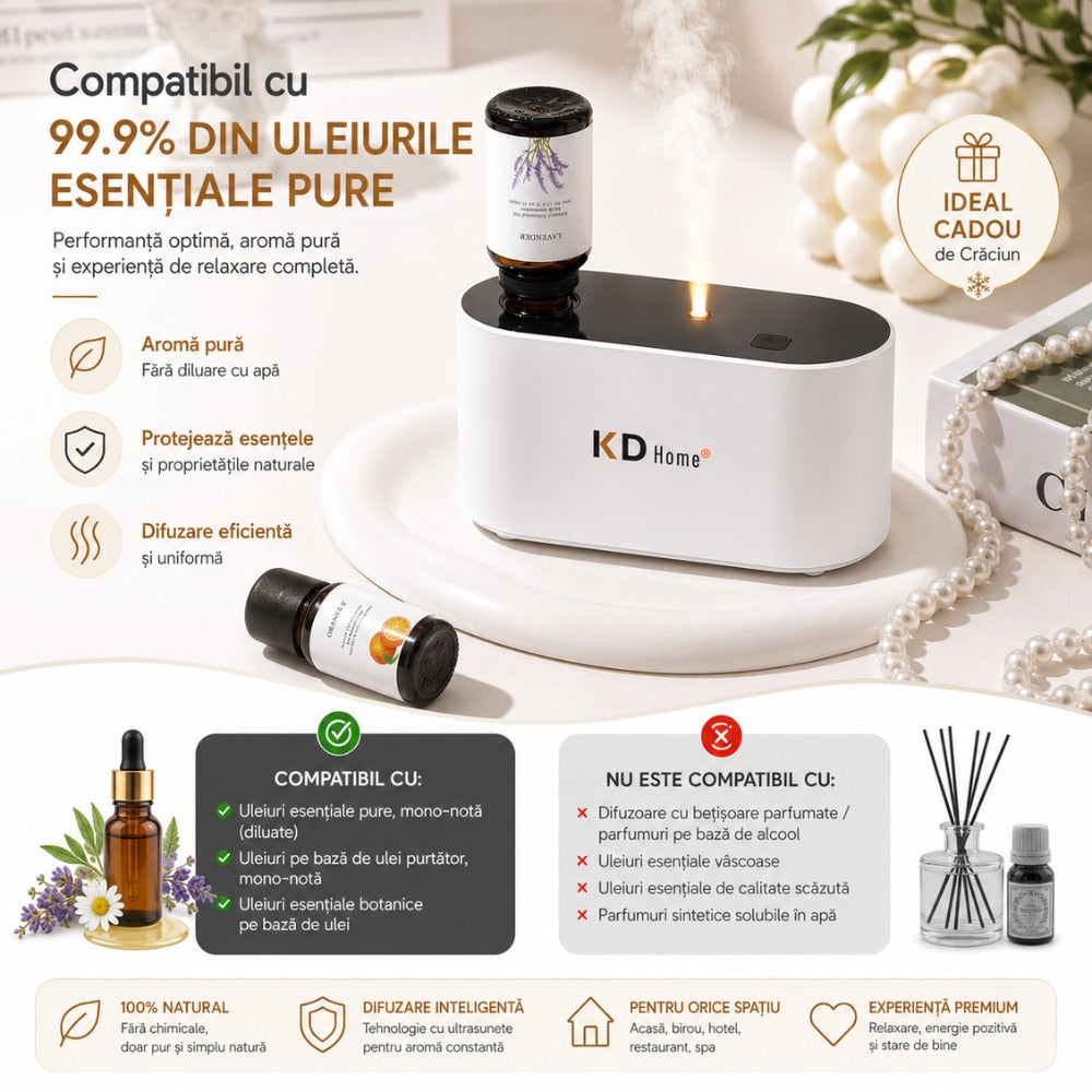Difuzor Uleiuri Esentiale Aromaterapie KD Home AirBloom