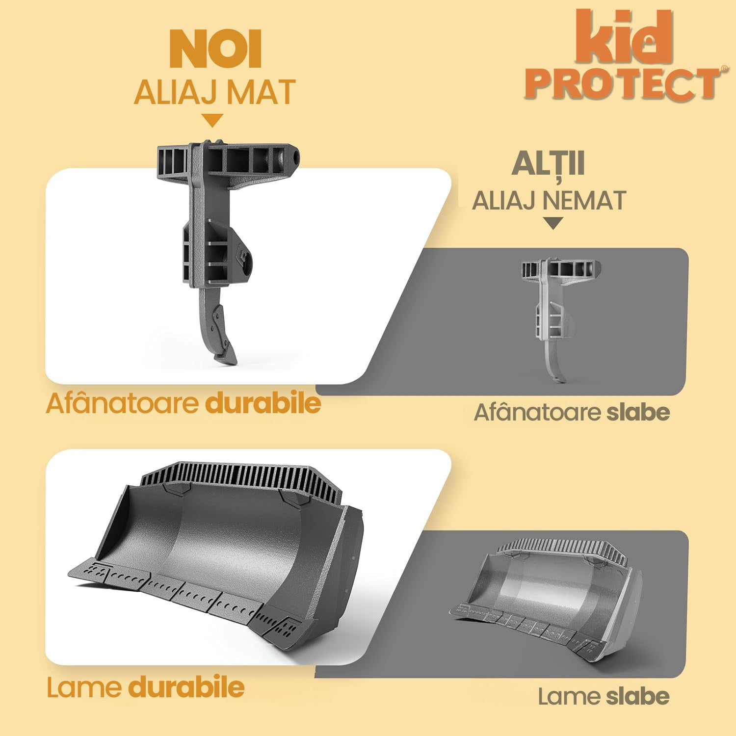 Buldozer Cu Telecomanda Pentru Copii KidProtect GruntDozer Pro